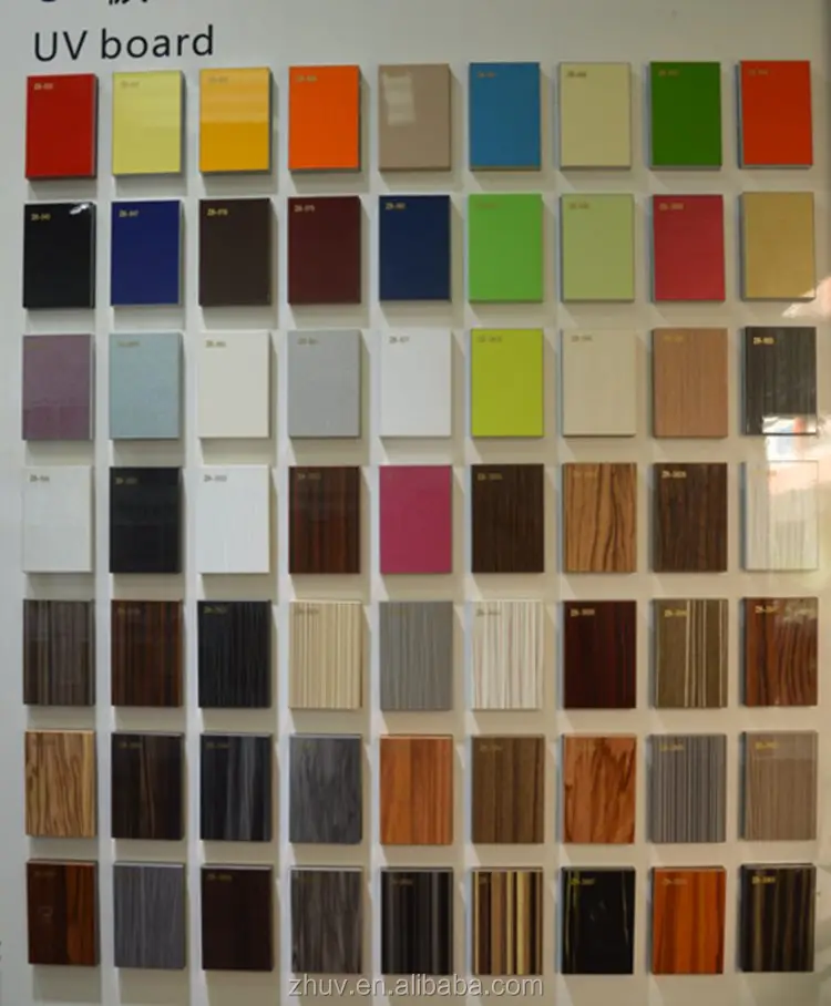 ZHUV high gloss uv painted mdf black glossy mdf panel