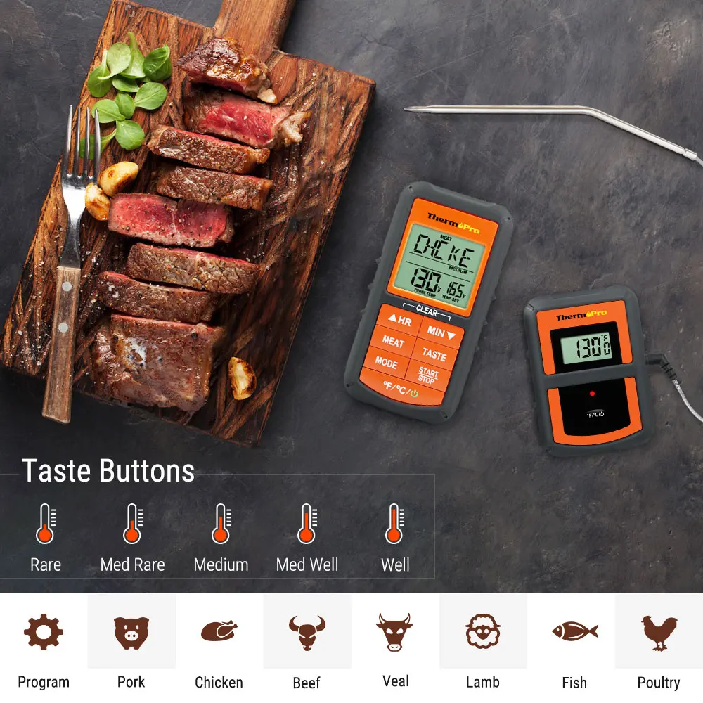 ThermoPro TP-07C Wireless Remote Digital Cooking Food Meat Thermometer for Grilling Oven Kitchen Smoker BBQ Grill Thermometer