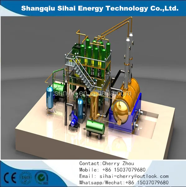 crude oil refinery machine in china market