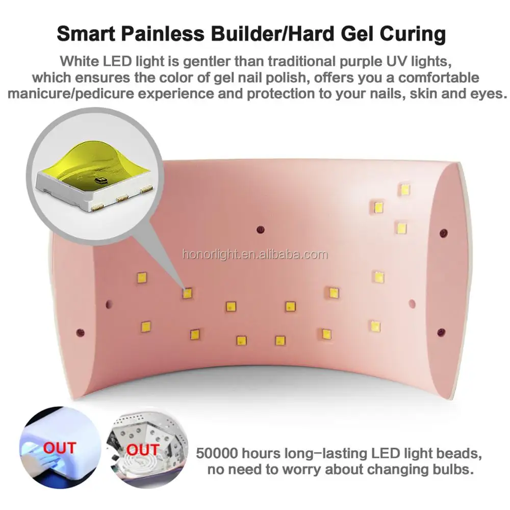 
Update type sun9xplus 36W nail manicure led table lamp supplies in vietnam 