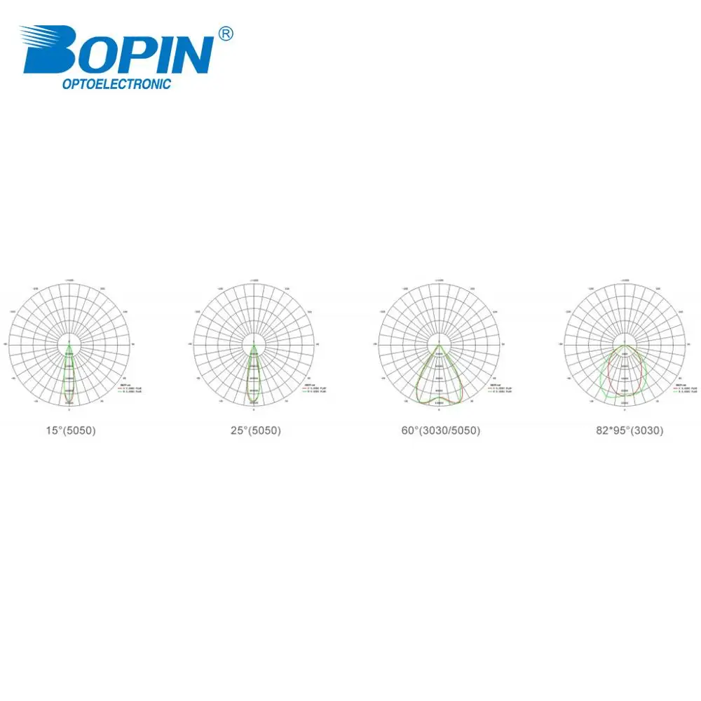 
30m 800w 1200w high mast lighting price flood lighting raising lower system 