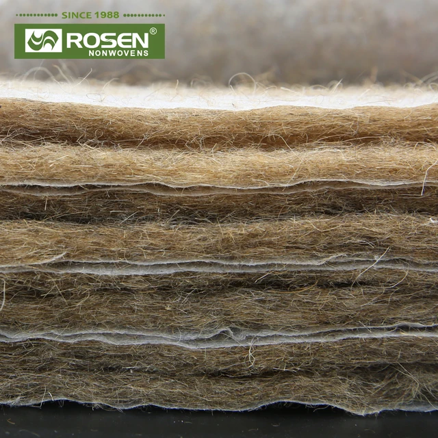 
RS NONWOVEN eco-friendly Fill the mattress material with foam backing 