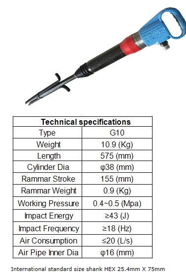G10 mini rock splitter pneumatic break hammer for stone splitting