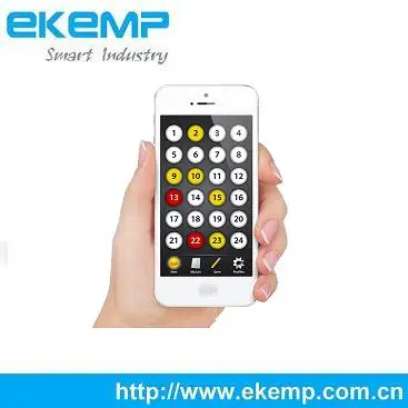 Customized Lottery Software Development