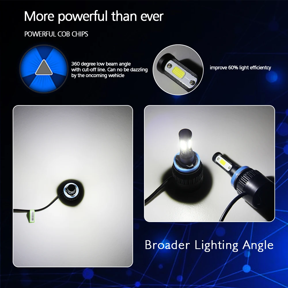 Супер яркий 8000lm 12000R/мин H13 H7 H8 H11 9012 9006 Прокат светодиодные лампы фар Conversion Kit, s2 светодиодные фары
