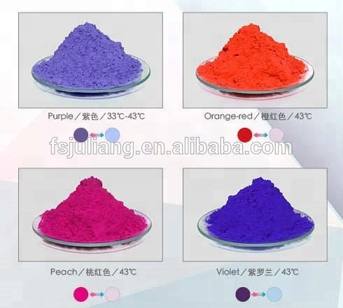 Reversible thermochromic pigments and heat sensitive powder
