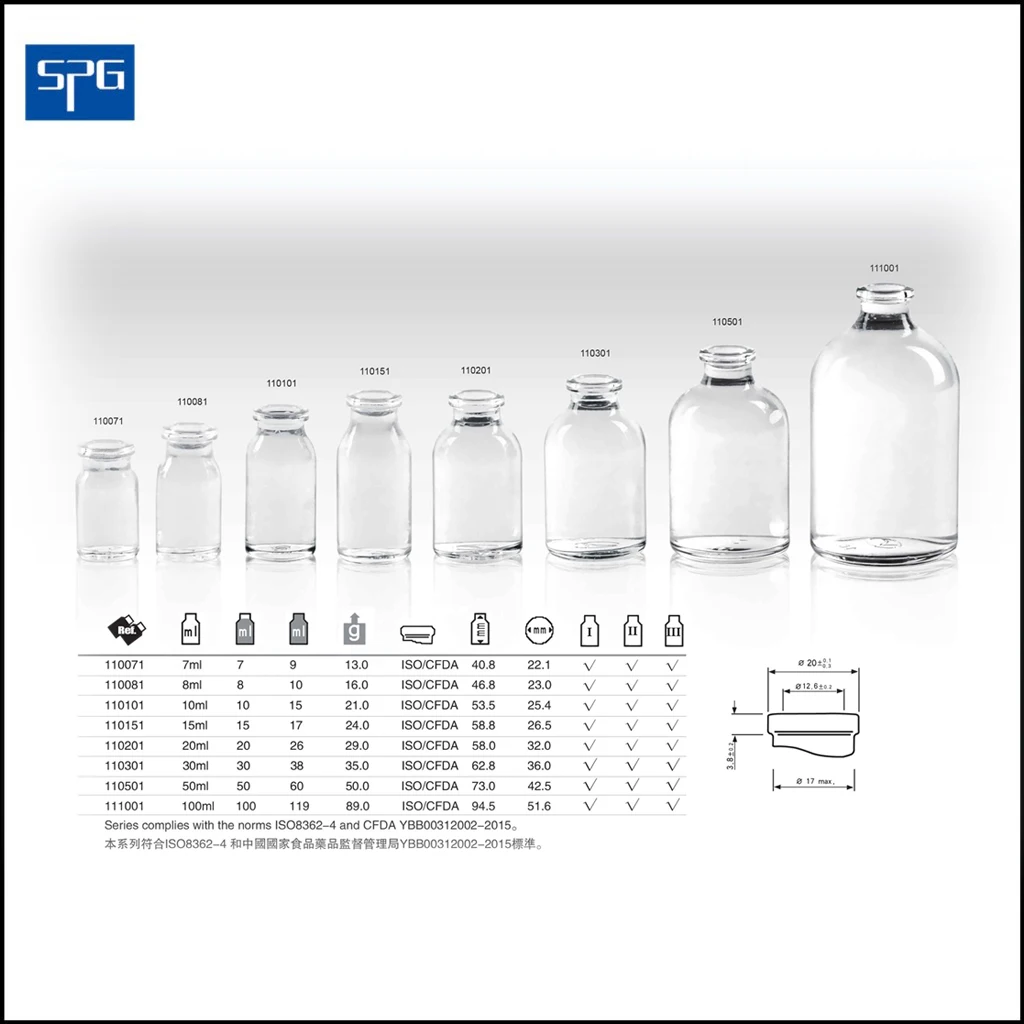
high quality clear and amber moulded injection pharmaceutical glass bottle and medical bottle 
