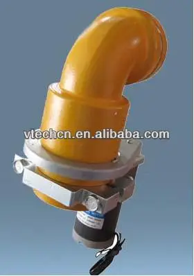 Electric motor swivel joint