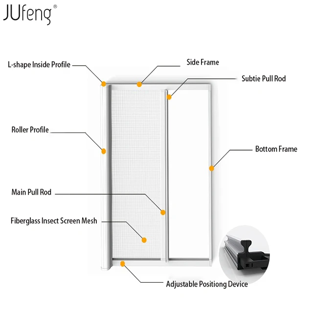 China factory best price aluminum sliding window with mosquito screen