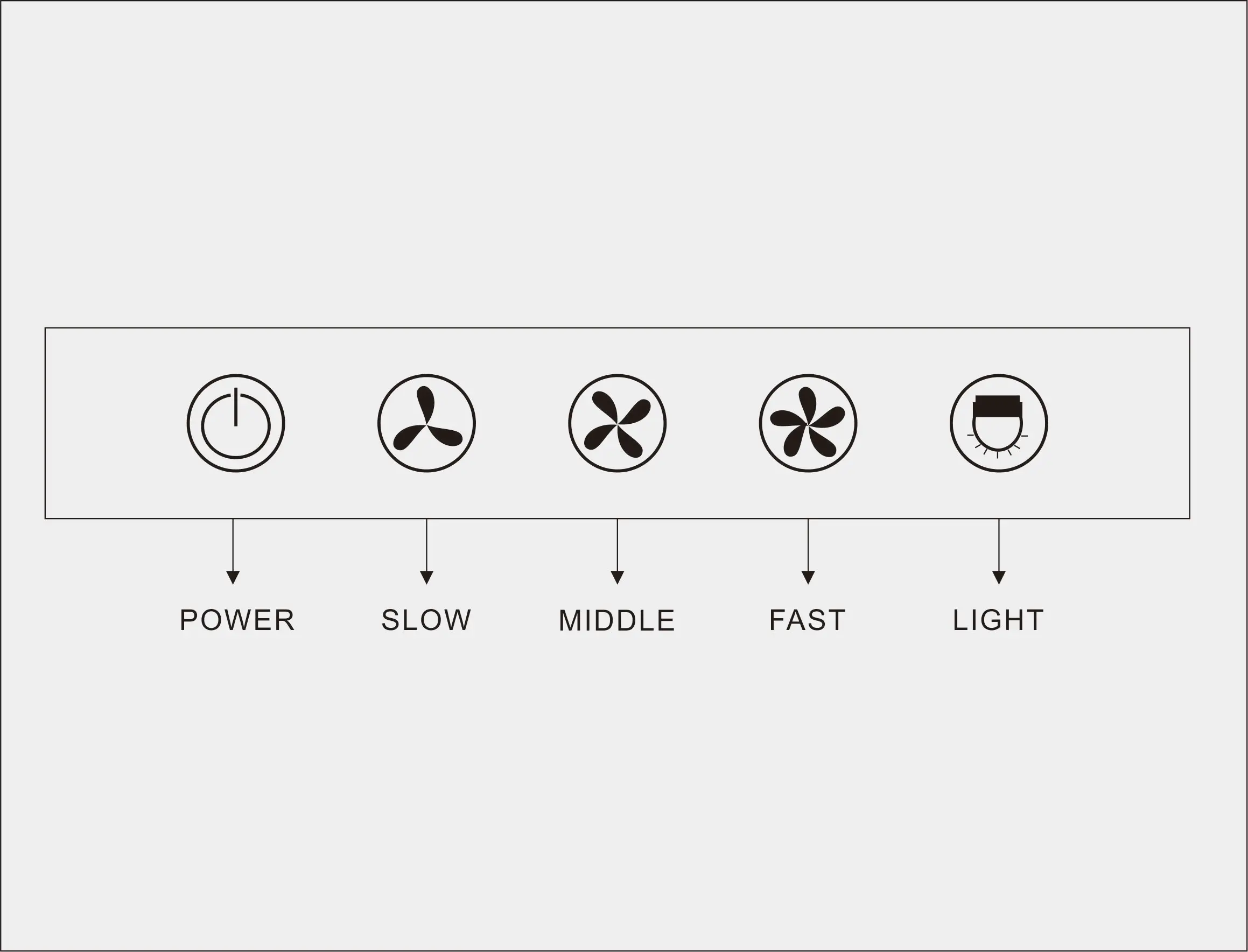 
3 speed rang hood sensor touch switch used for rang hood at 220-240V/50-60Hz. 