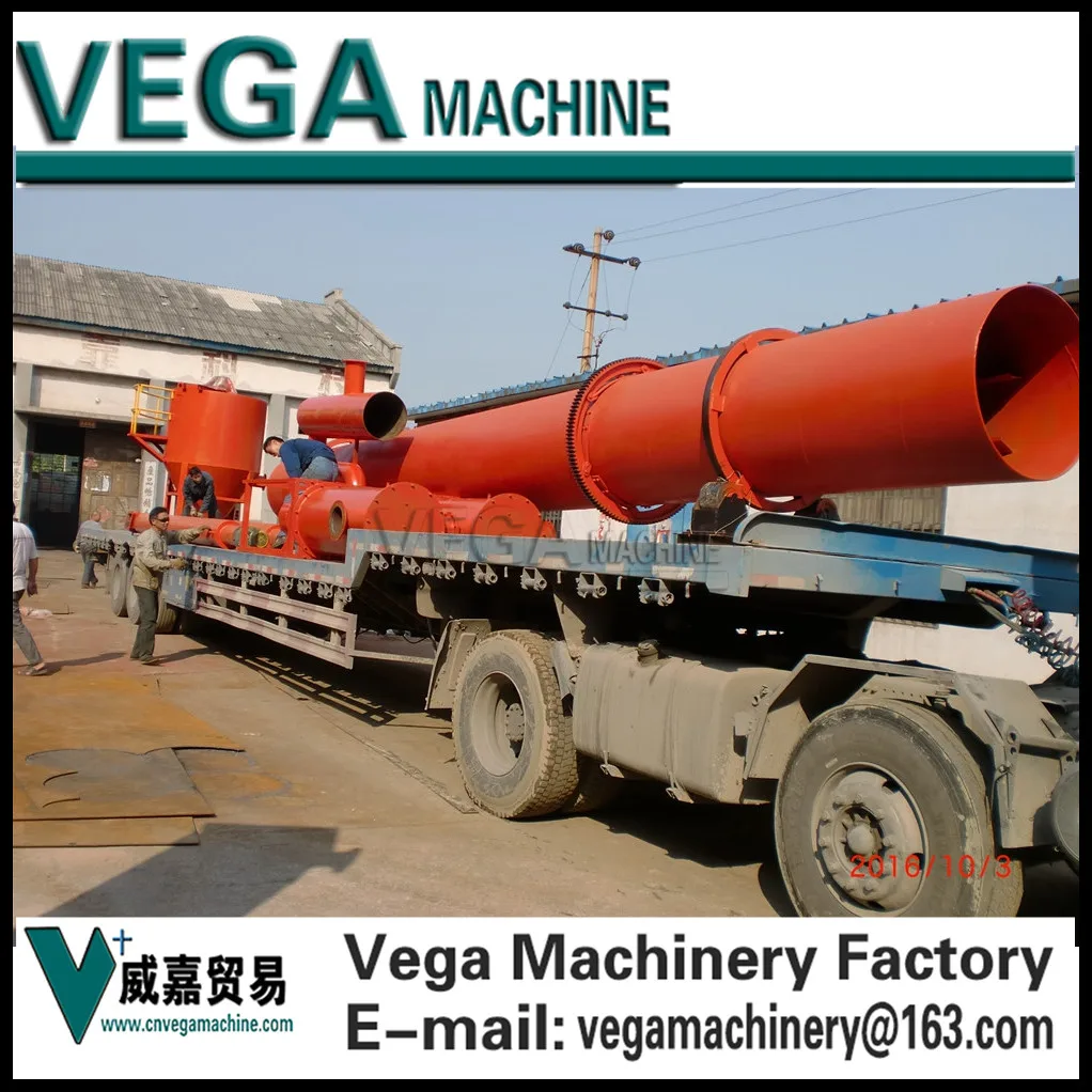 
Factory Directly rotary dryer working principle pdf With Professional Technical Support 