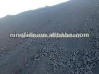 Price of oil coke powder with 200 mesh