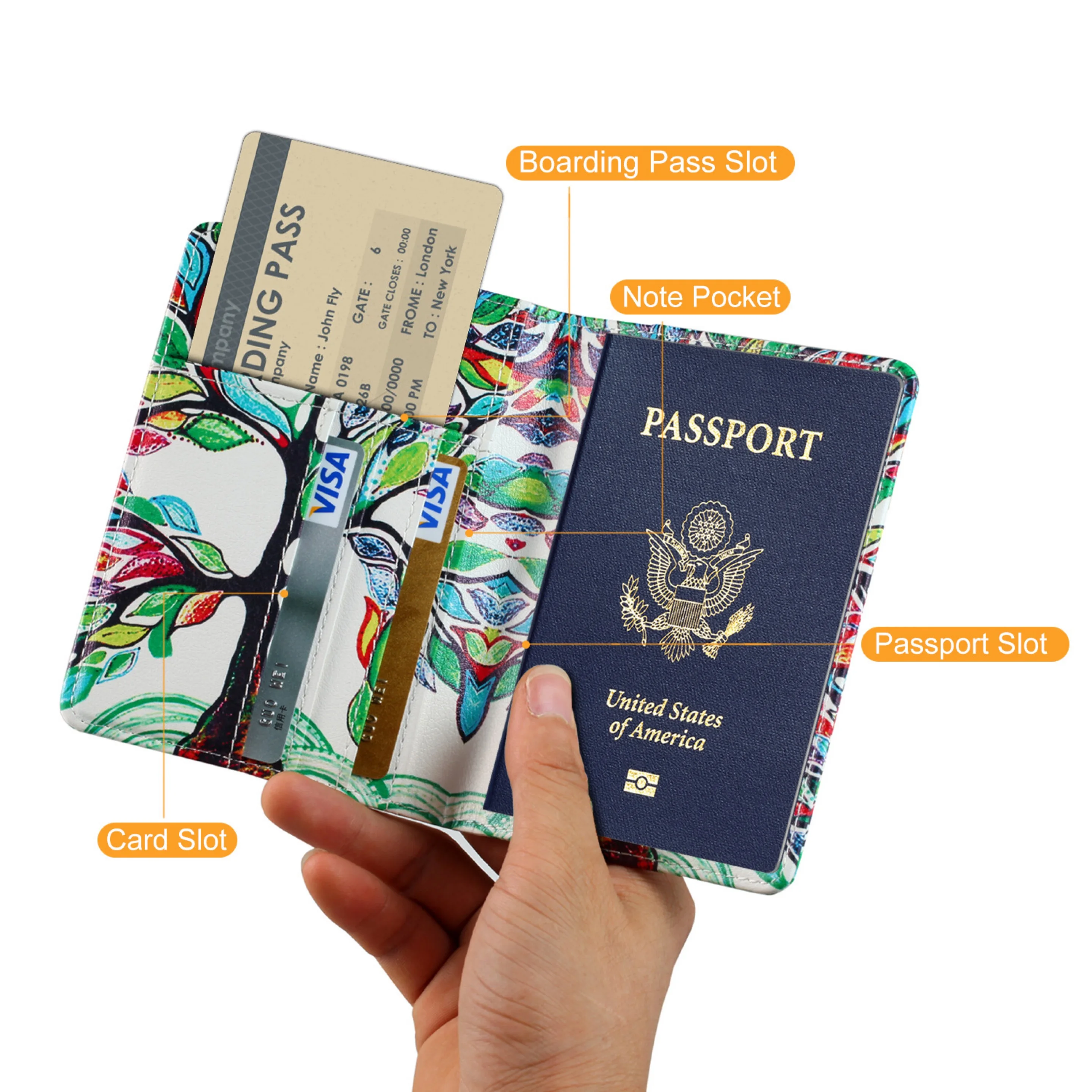 Personalized rfid blocking passport holder wallet sublimation printing PU leather passport cover
