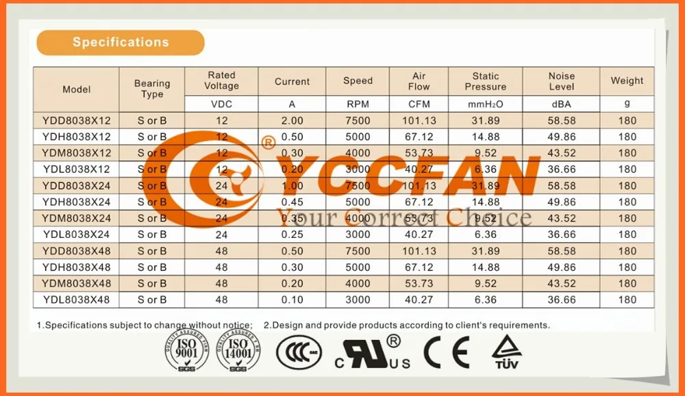 high speed CFM 80mm 80x80x38 8038 dc brushless powerful small axial flow fan 12v for air purifier