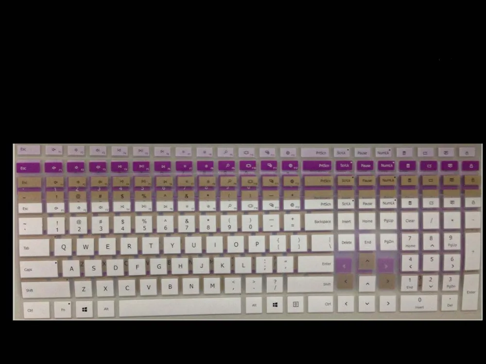 Пылезащитные Чехлы для клавиатуры поверхностного типа