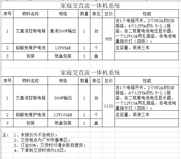 
lighting lifter 15kg 15m C1/C2 