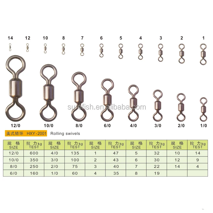 Best Seller Wholesale Diamond Eye Impressed Rolling Swivel