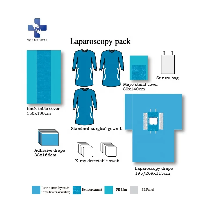 
Disposable sterile Medical surgical pack Laparoscopy Pack 