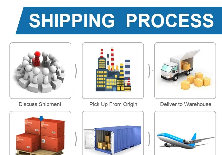 International express air waybill courier service dropshipping from Shenzhen to USA air cargo shipper from cina to italy