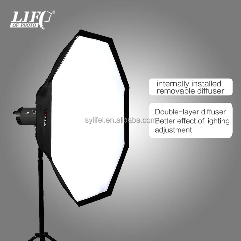 
LFG Professional Photographic equipment 60*80 high temperature resistance softbox 
