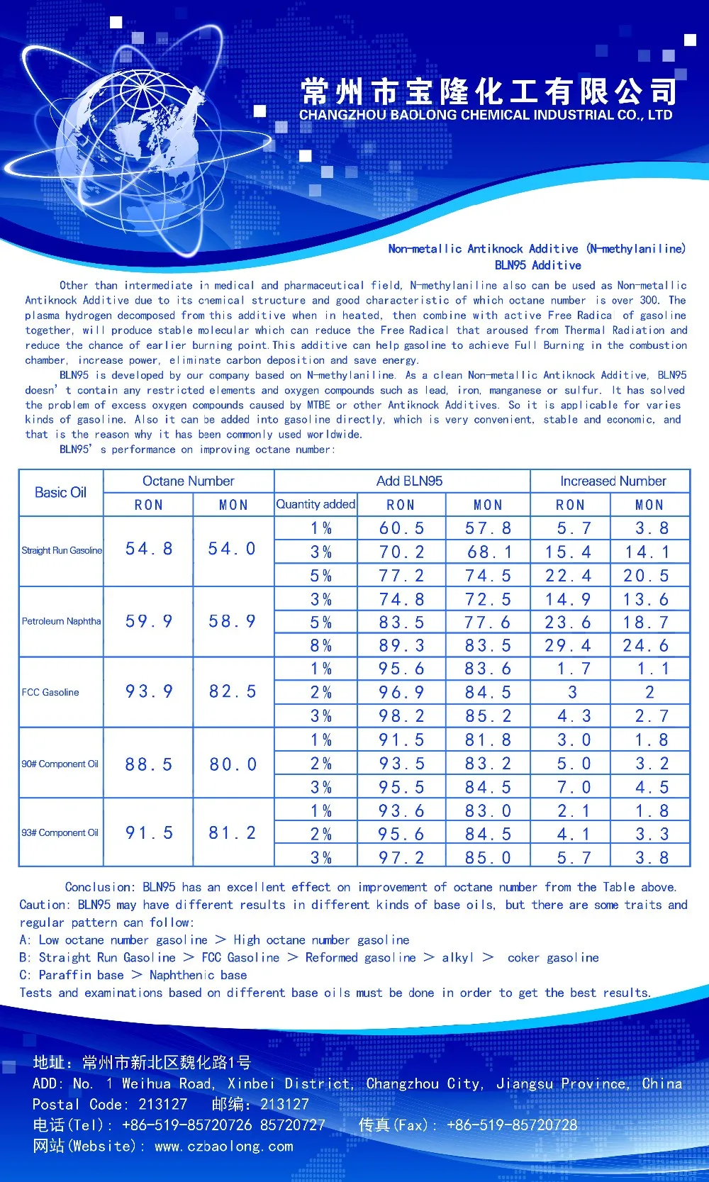 industrial grade n-methylaniline 95%
