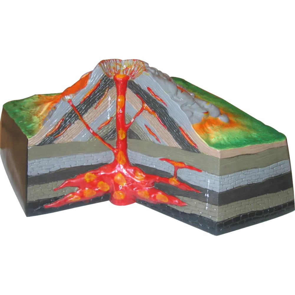 
Volcano Model for Geography Teaching 