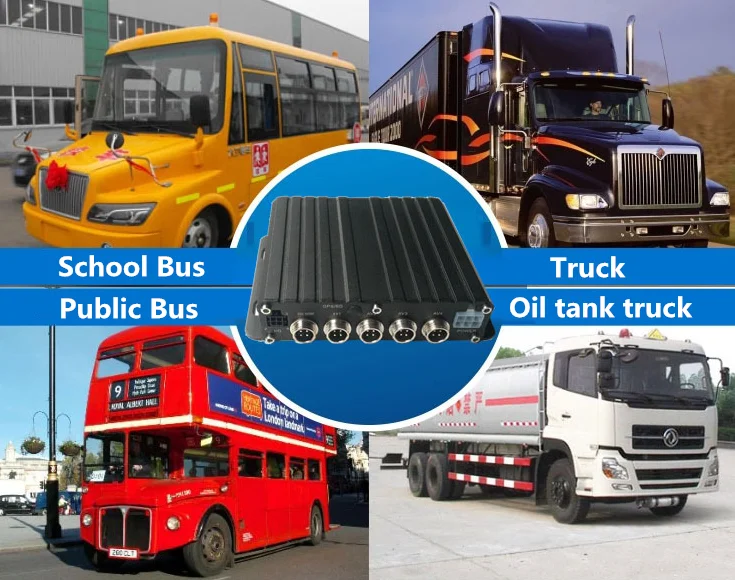 
Motion Detection 3G 1080p Mobile Bus CCTV Remote Live View WIFI GPS Car DVR SD Card Vehicle 4CH MDVR 