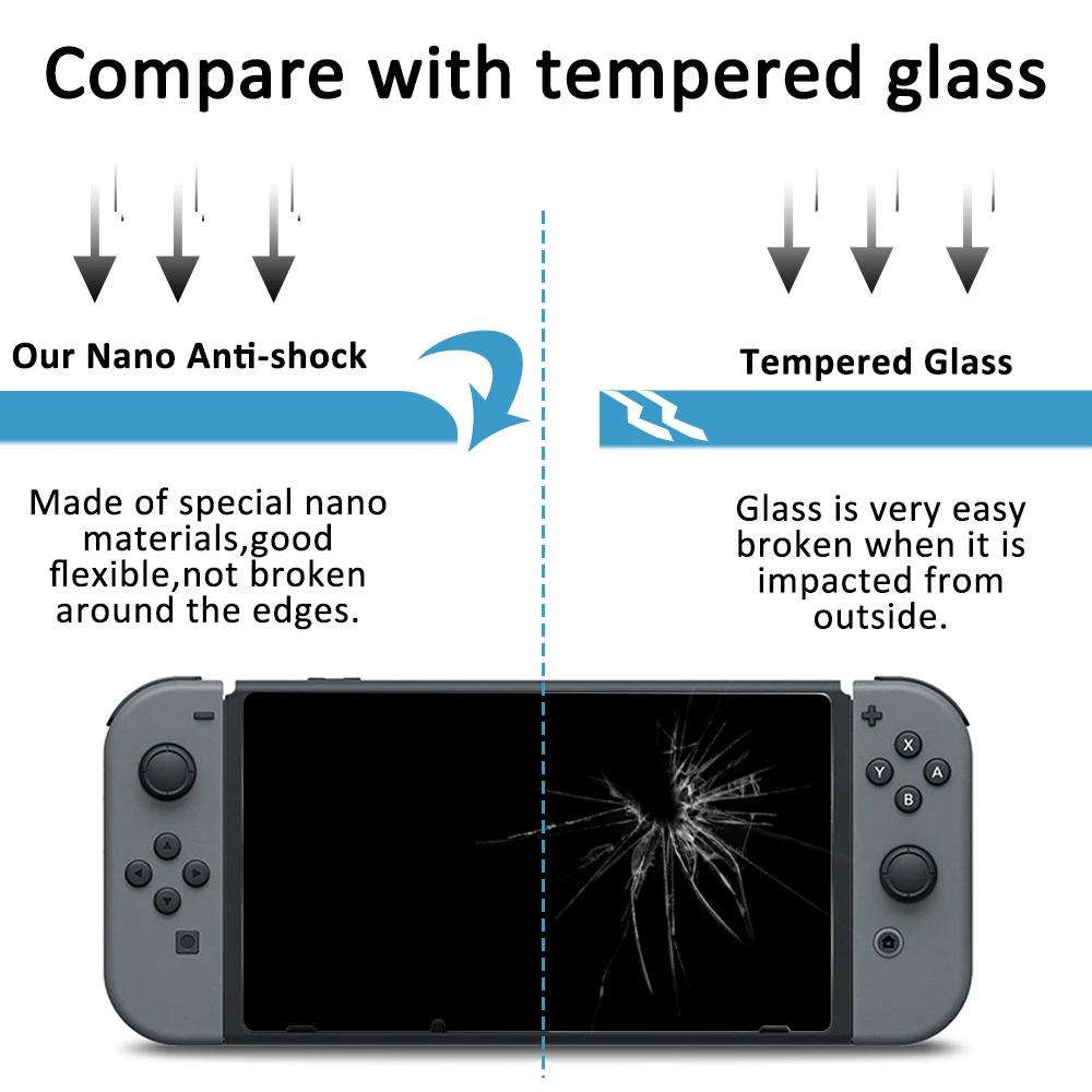 Надежное ударопрочное защитное стекло 9H для экрана Nintendo Switch от поставщика Amazon Gold