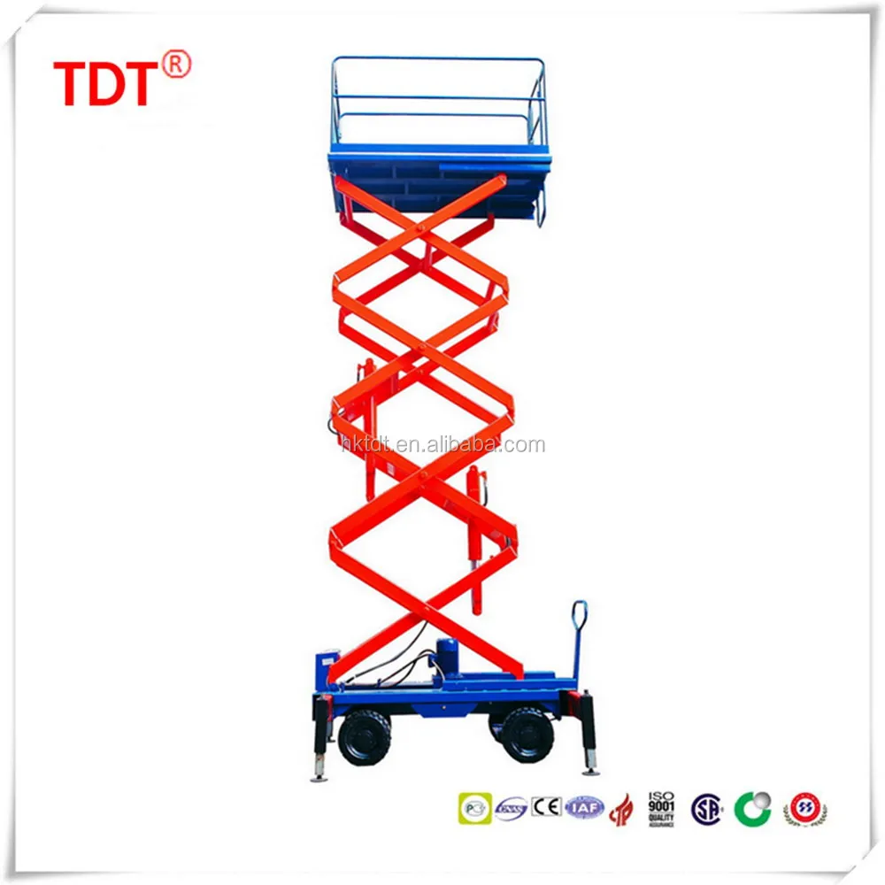 Electric Hydraulic Scissor lift table/platform