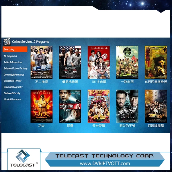 Все цифрового сигнала CAT-5/6 или Коаксиальный Жить OEM отель iptv, vod