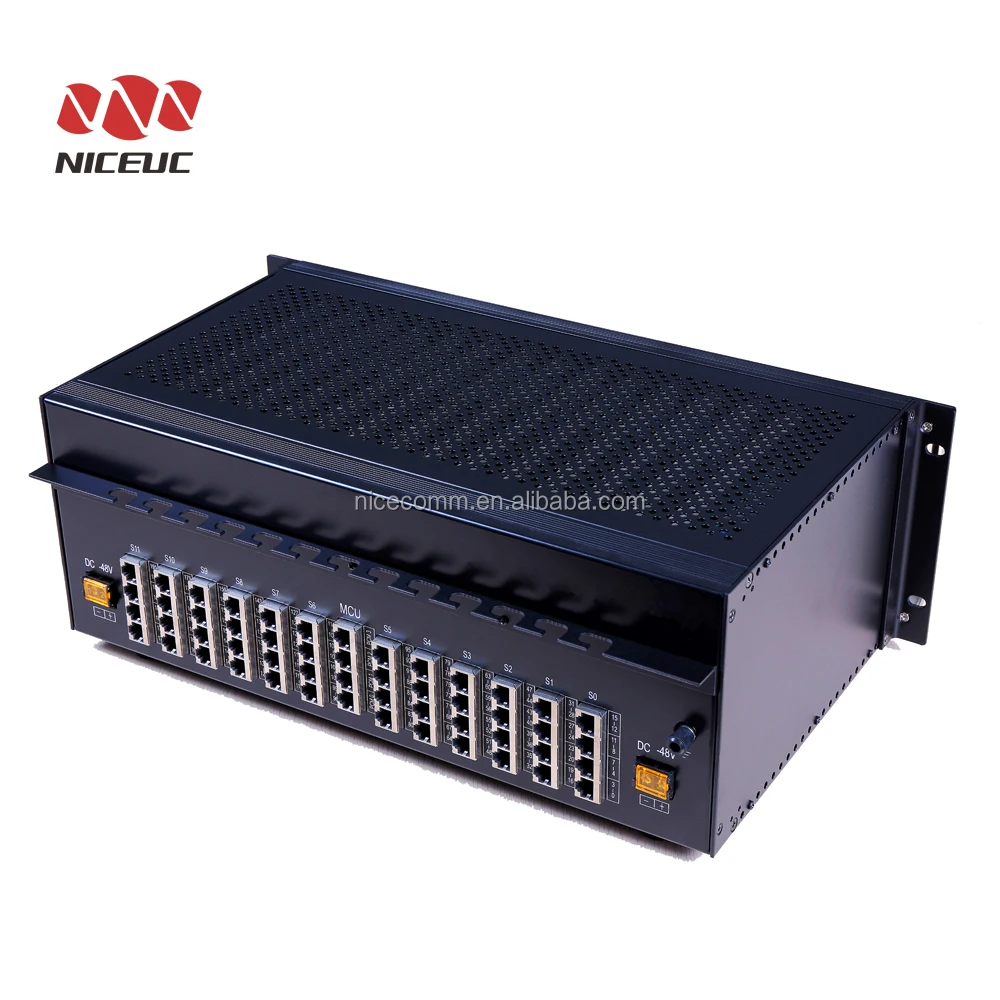 Hot-standby VoIP Gateway NC-MG900 VoIP Products E1 SIP Gateway