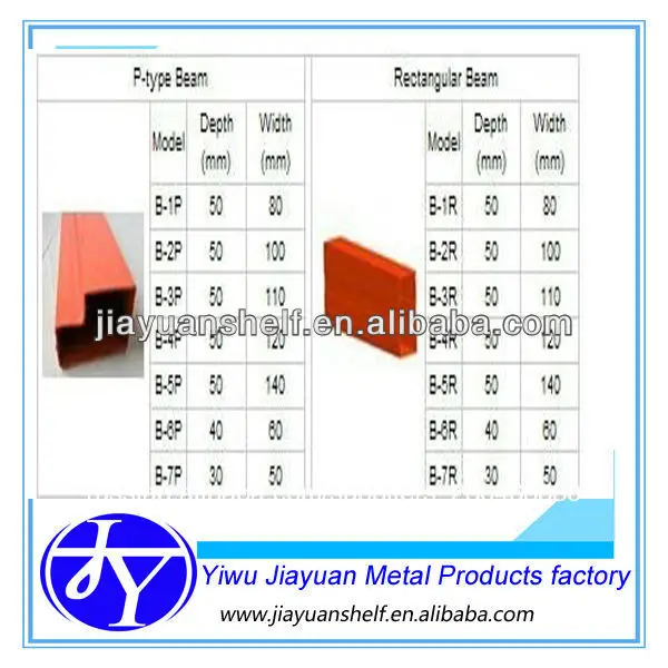 heavy duty pallet racking