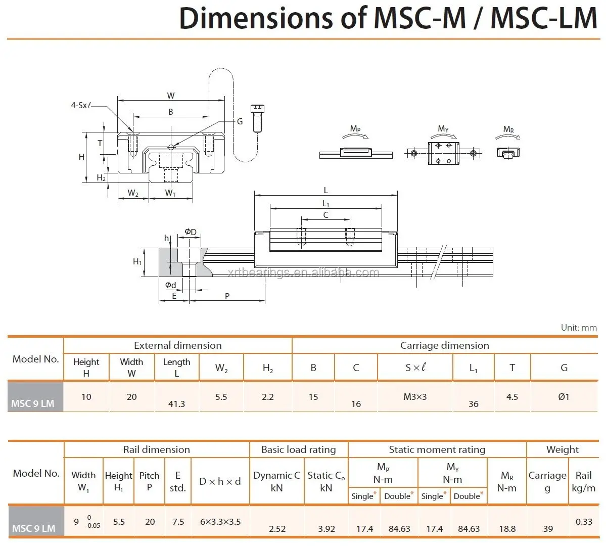 PMI MSC9LM+475mm 06