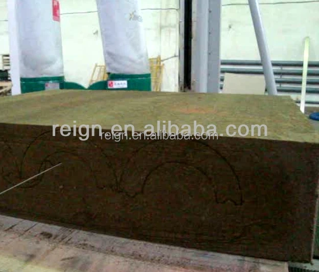 2022 China supply longevity ring coil wire saw for multi wire saw machine