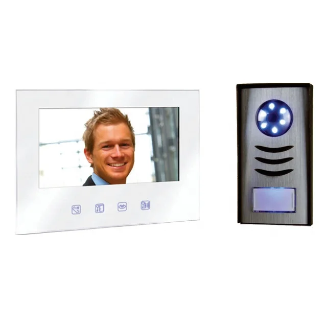 
European Stylish DIY 2-Wire Video Intercom Kits 