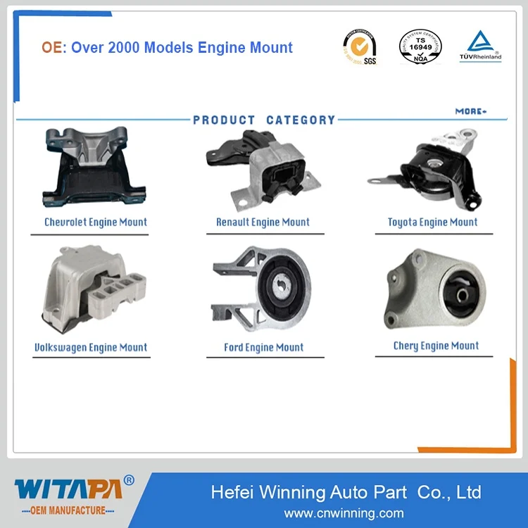 Over 3000 types auto car transmission mount for all models by manufacture