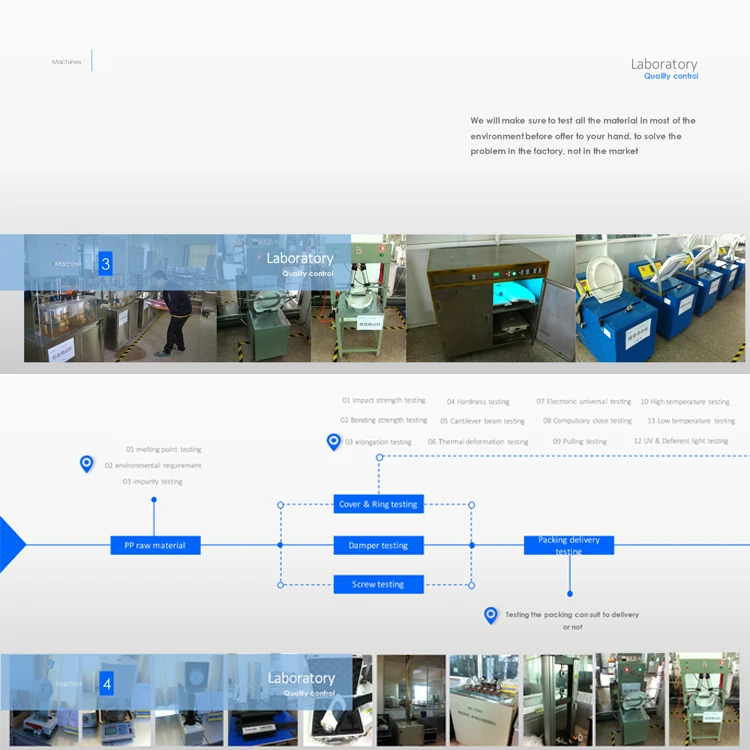 PP material soft close india market slow down toilet seat