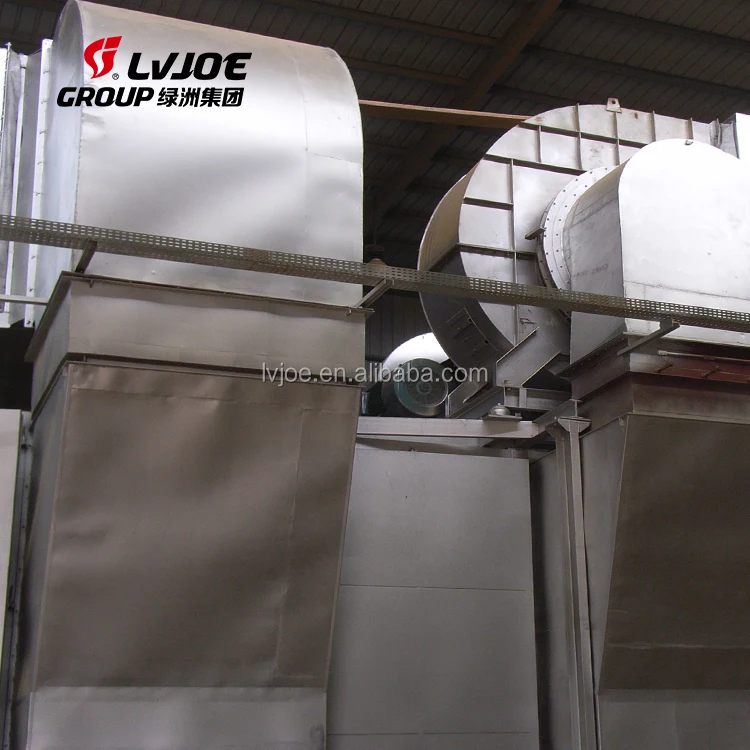 30 million Gypsum board automatic machines