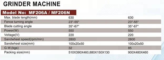 Станок для заточки лезвий MF206N