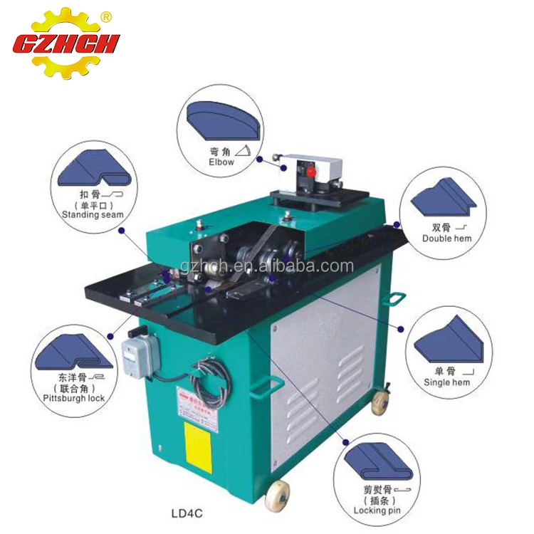 Alibaba recommend gold supplier snap pittsburgh lockformer machine from GZHCH brand China