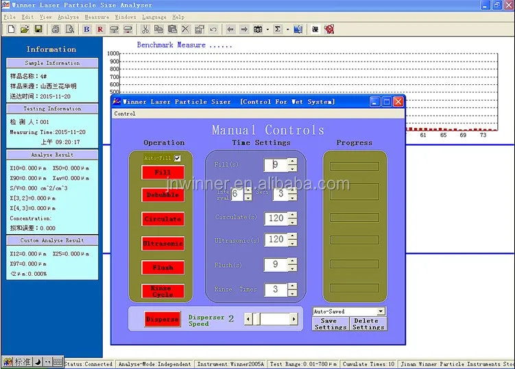 Low price magnetic particle inspection laser diffraction particle size analyzer