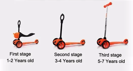 Детский трехколесный скутер