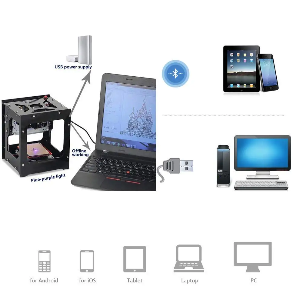 3D laser engraving machine upgraded high-speed engraving machine 1000mw laser power