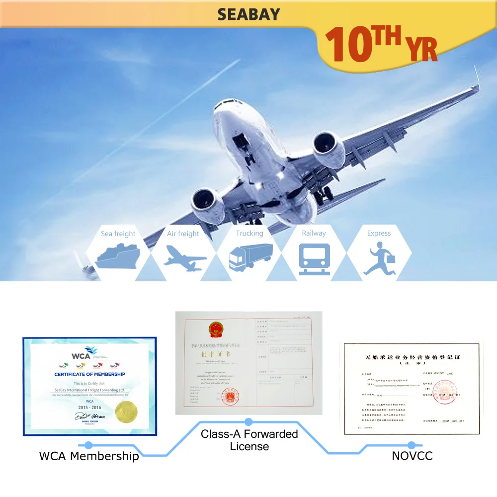 air shipping cargo from china to senegal