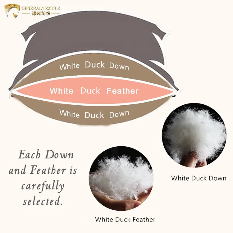 Luxury 100% Cotton Cover Duck Feather Down Pillow Hotel Collection Bed Pillows for Sleeping