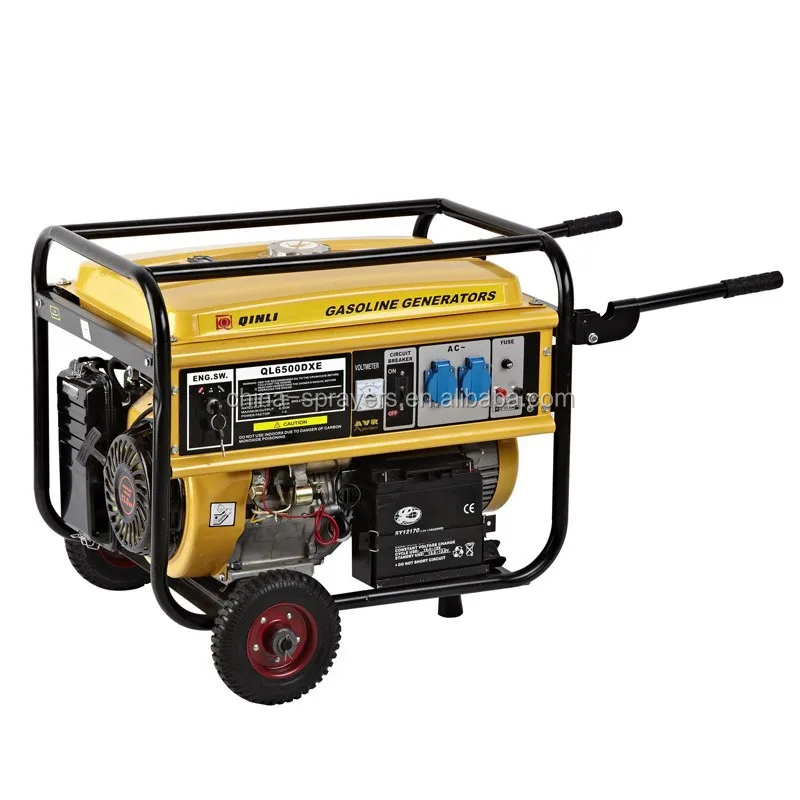 HONDA Gasoline Generator