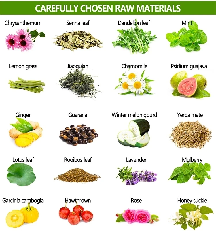 Herbal hair growth tea customized service