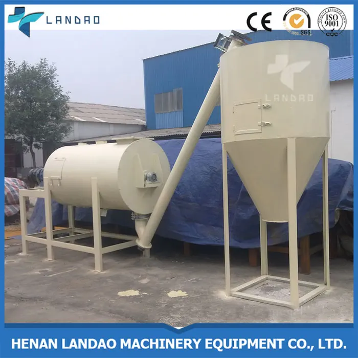 Dry cement mortar mixer,dry mortar powder mixer machine