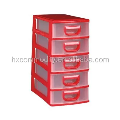 Пластиковые ящики для хранения инструментов винтов