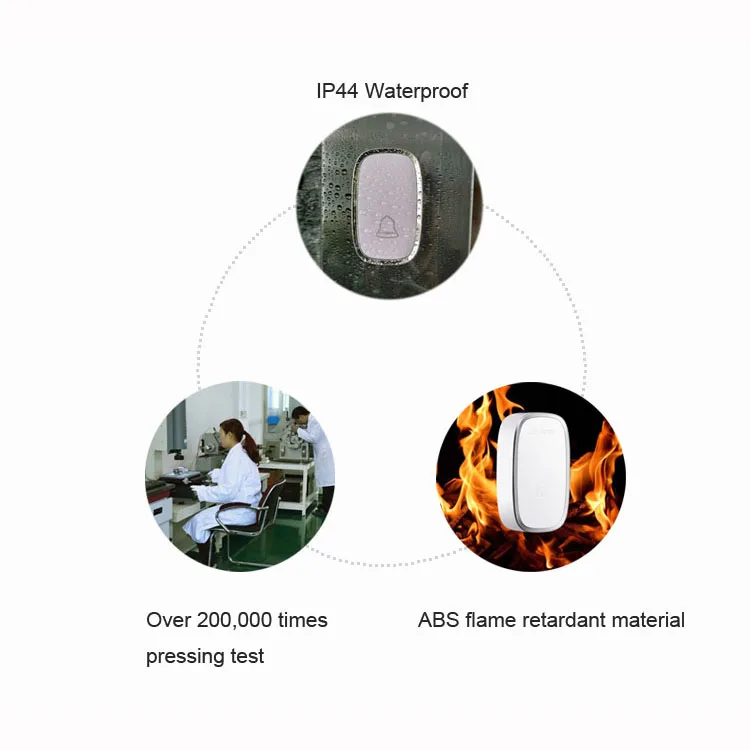 Китайский производитель квартирный беспроводной дверной звонок большого радиуса действия семейный умный для глухих